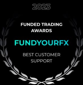 FundYourFX: Best Customer Support 2023