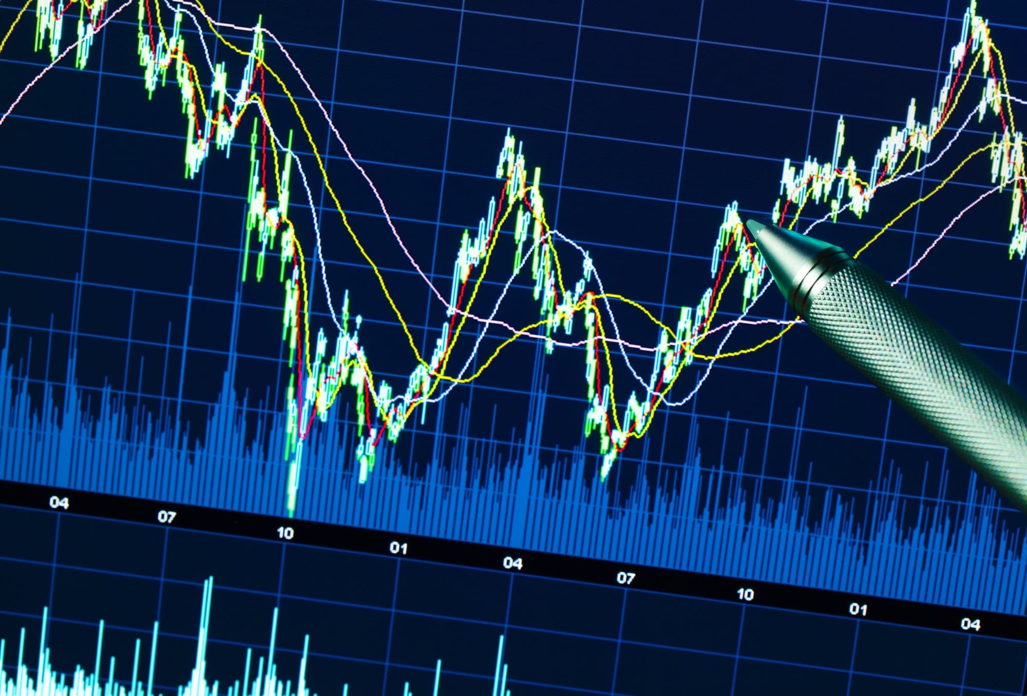 FundYourFX vs FTMO – Mengapa Anda Harus Memilih Salah Satu Daripada yang Lain