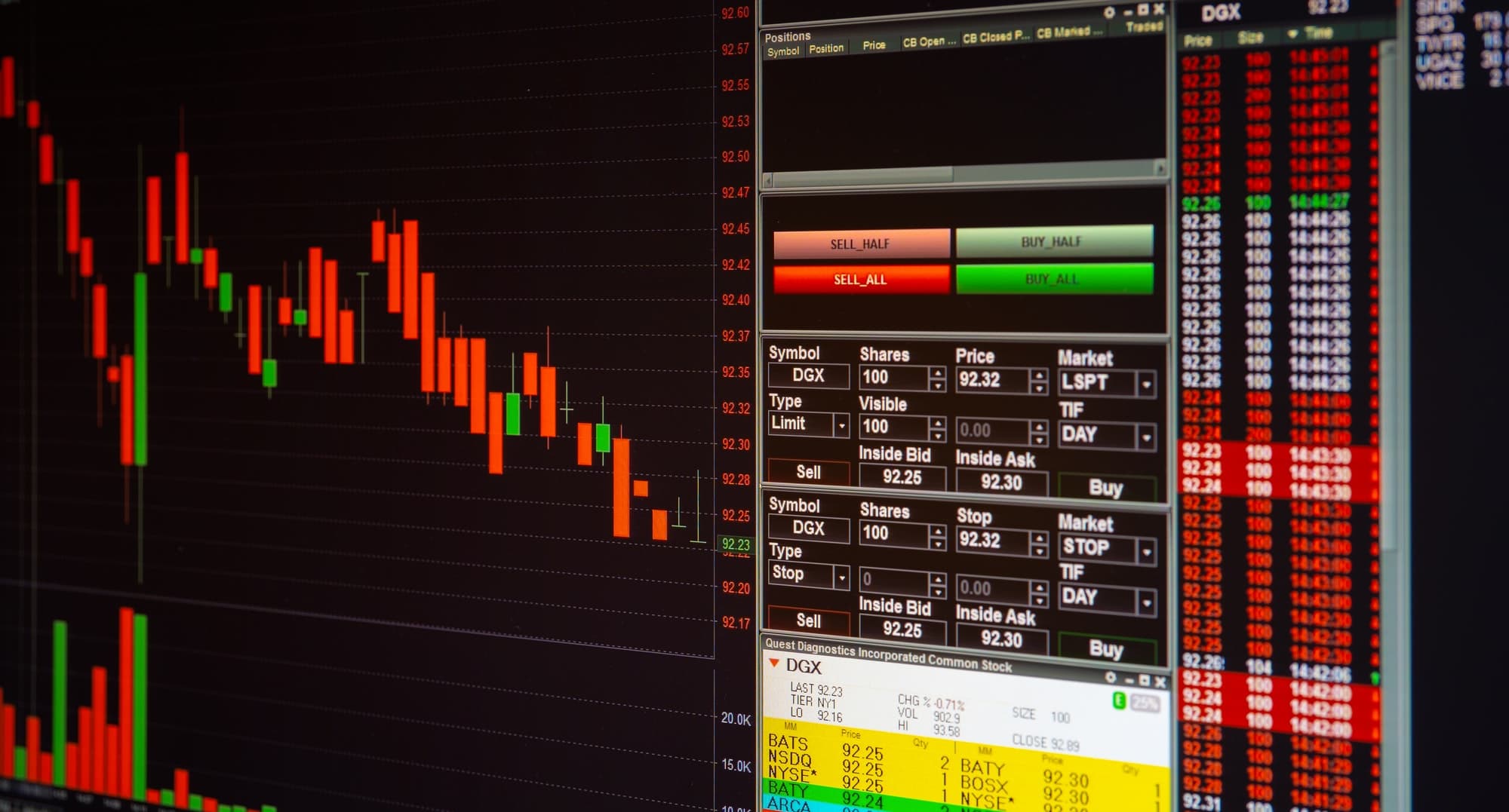 3 Prop Firm teratas untuk menggunakan EA Funded Trading