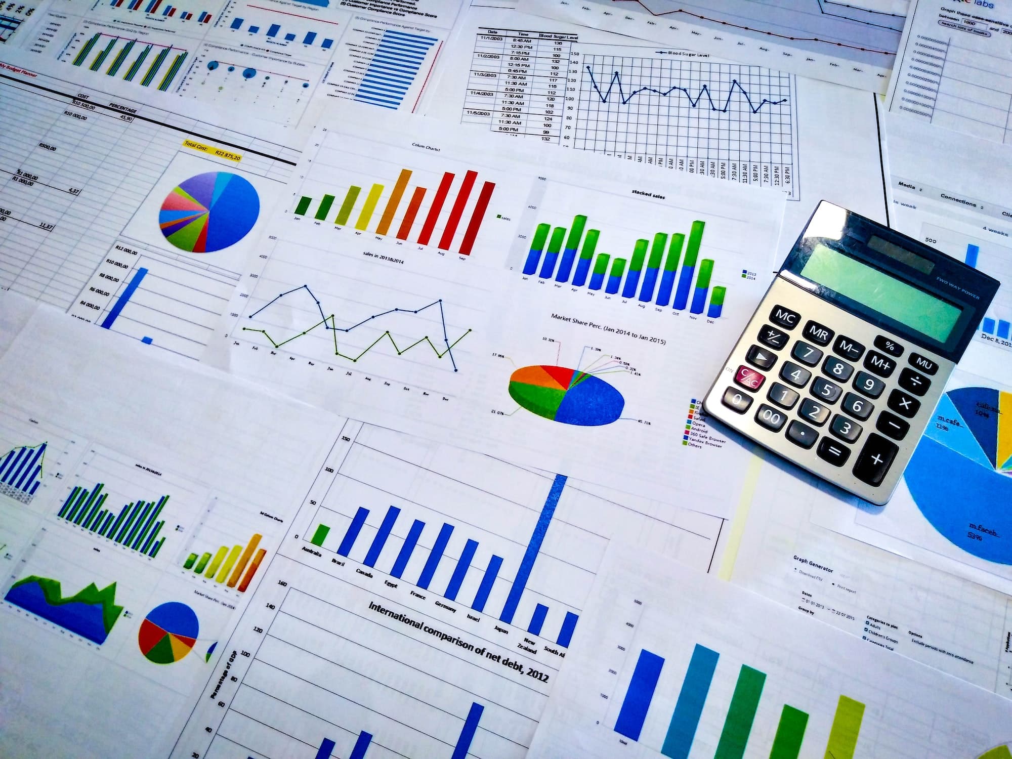 10 Indikator Analisis Fundamental Terbaik