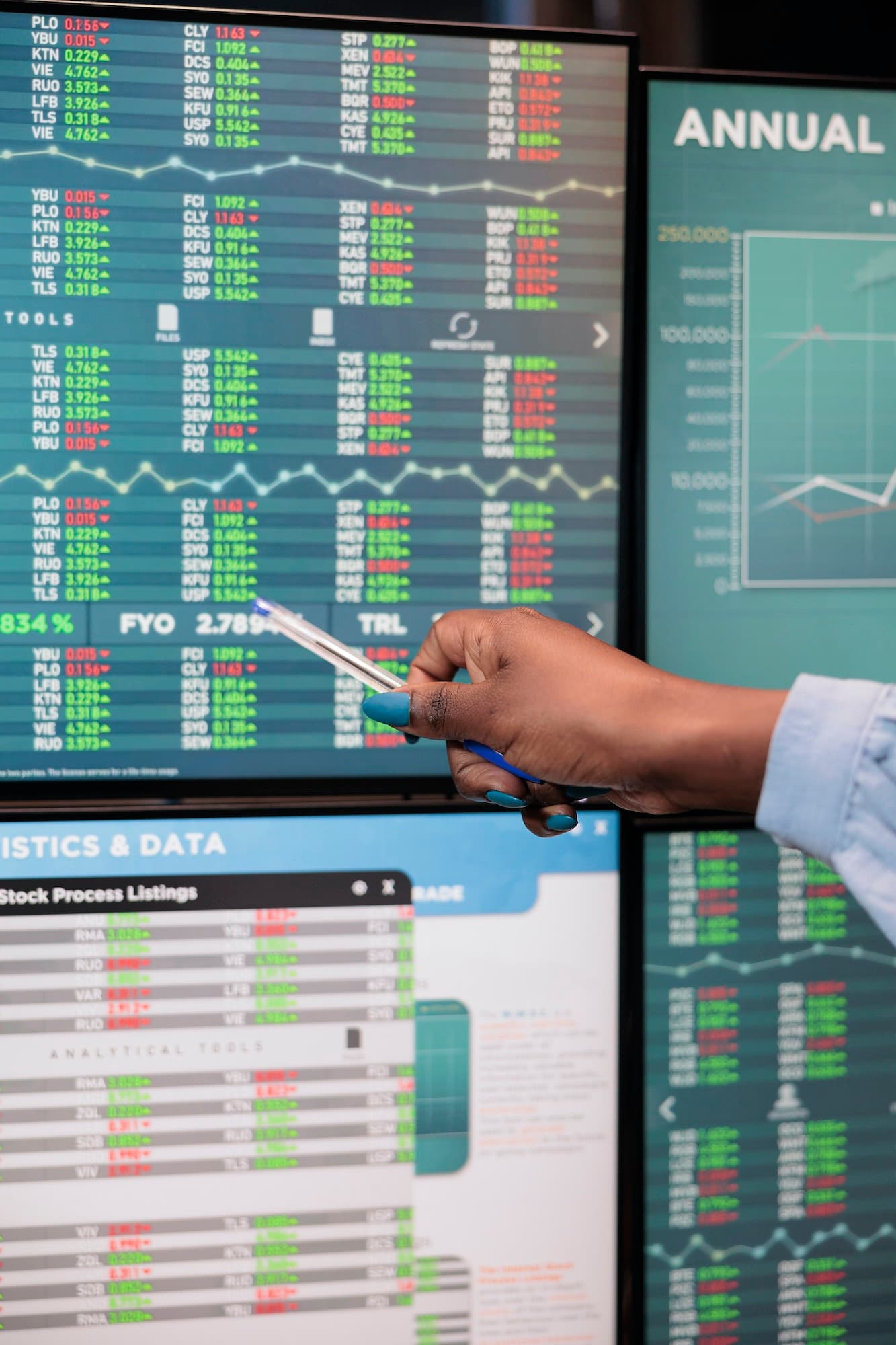 4 Strategi Trading Forex Otomatis Terbaik