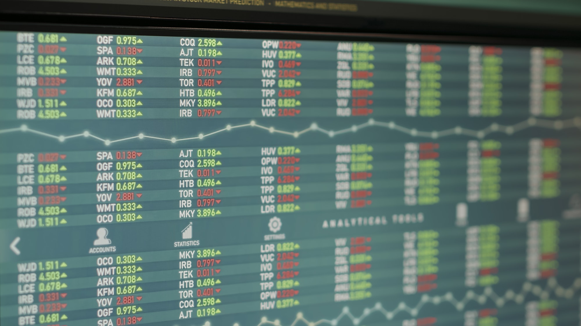Real time stock sales statistics with global prop firm vs hedge fund on monitor