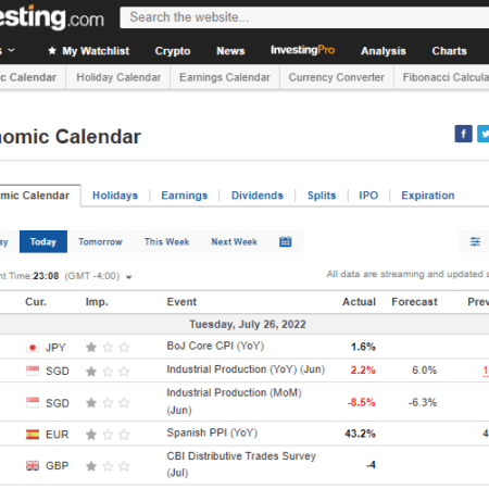 Bagaimana Cara Menggunakan Kalender Ekonomi Investing.com Gratis?