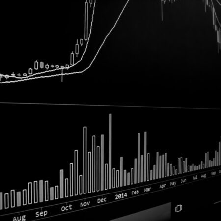 7 Indikator Trading Terbaik untuk Funded Trader