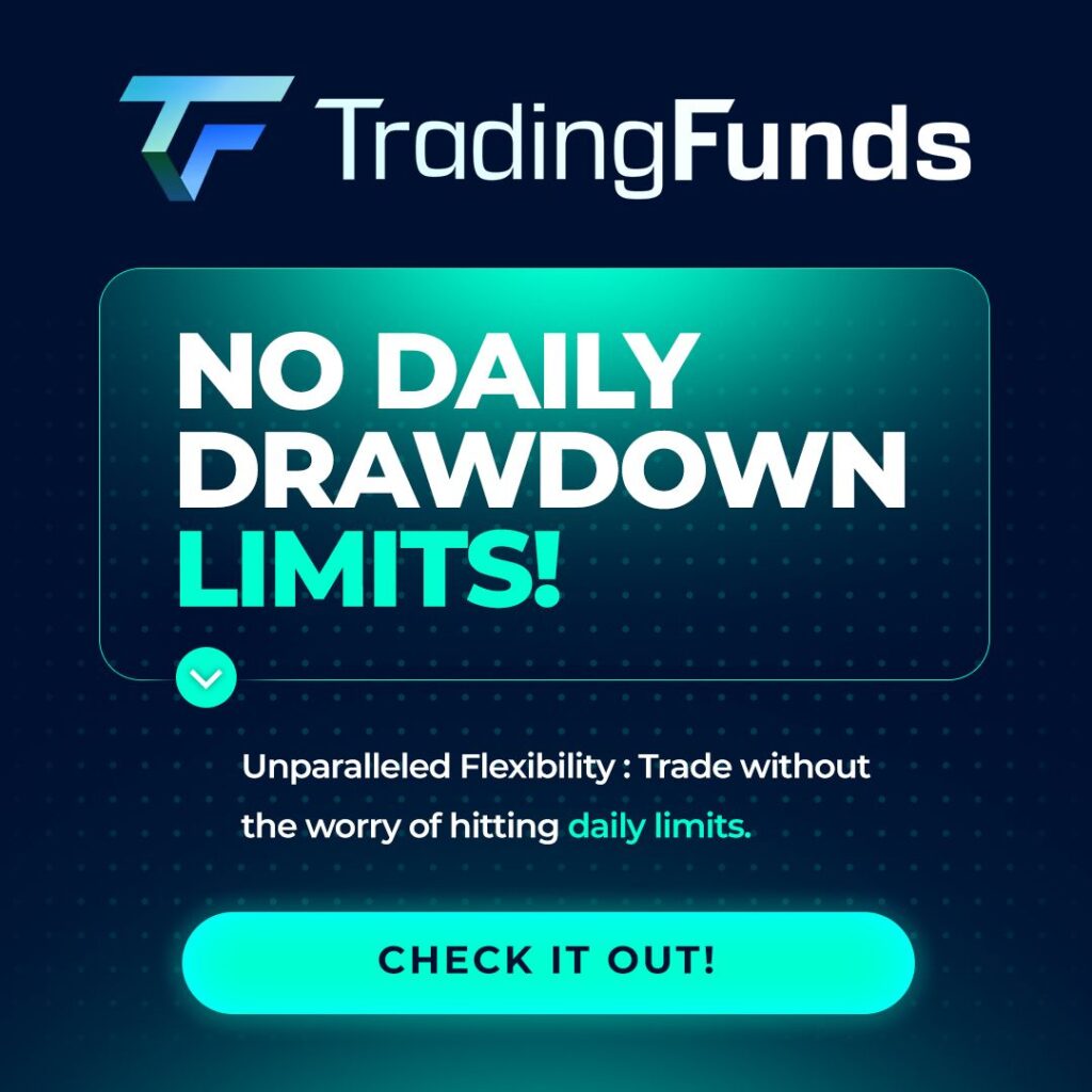 TradingFunds no daily drawdown limit