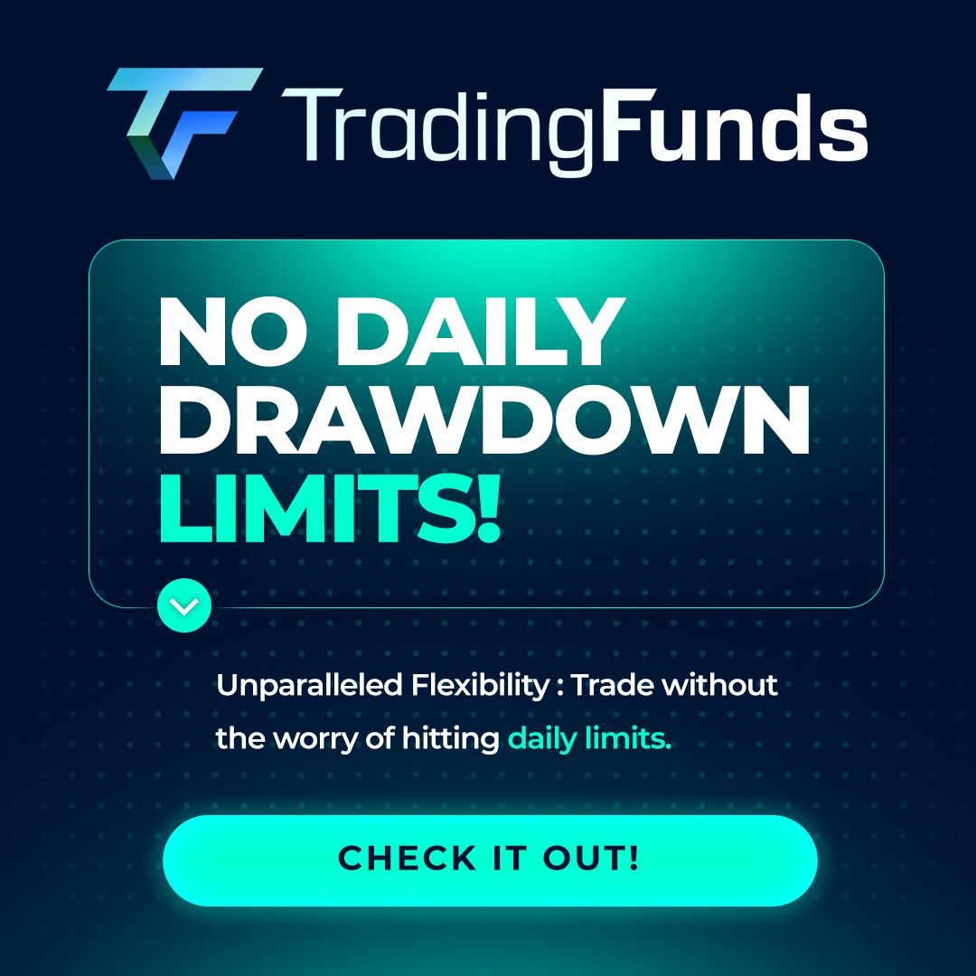 TradingFunds no daily drawdown limit