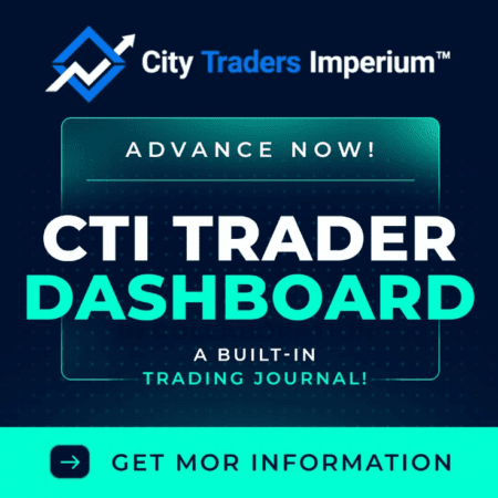 Tingkatkan Perjalanan Trading Anda dengan Dasbor Trader CTI All-In-One