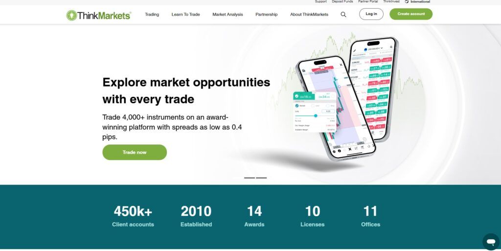 thinkmarkets