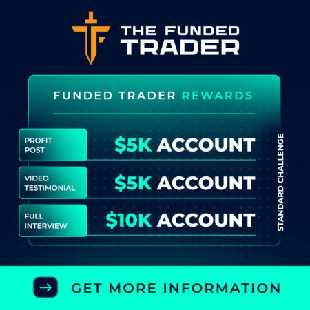 Maksimalkan Penghasilan Anda dengan Skema Hadiah The Funded Trader