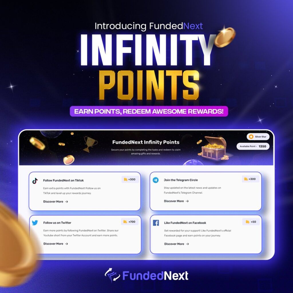 Infinity Points FundedNext