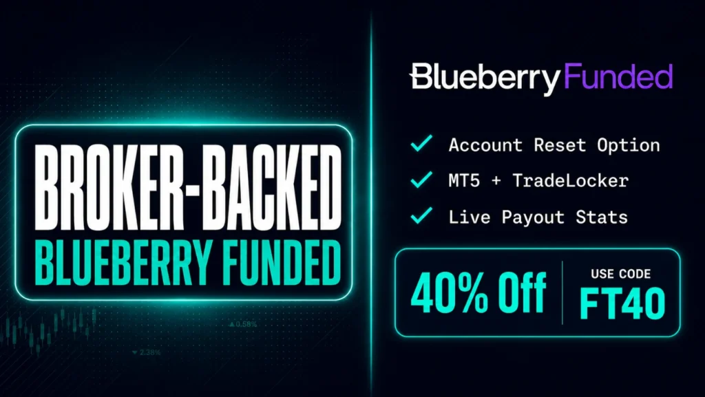 blueberry funded coupon code FT40 40% discount